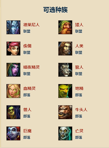 魔兽世界死亡骑士选什么种族(wow90死亡骑士种族选取)-第2张图片-文史 魔兽世界死亡骑士选什么种族(wow90死亡骑士种族选取)-第2张图片-文史