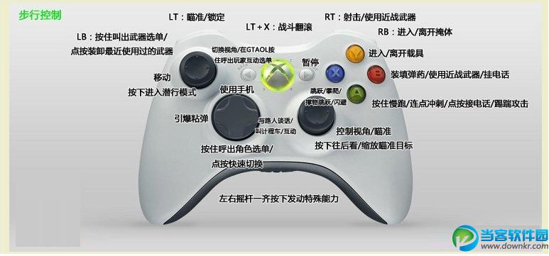 侠盗猎车游戏键盘怎么使用(侠盗猎车怎么设置键盘)-第4张图片-文史 侠盗猎车游戏键盘怎么使用(侠盗猎车怎么设置键盘)-第4张图片-文史