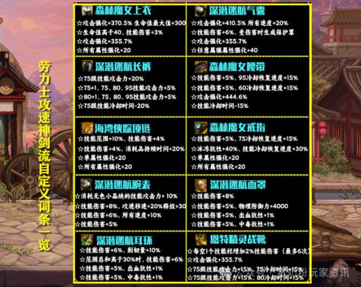 剑魂换装称号叫什么,剑魂换装称号叫什么来着-第3张图片-文史 剑魂换装称号叫什么,剑魂换装称号叫什么来着-第3张图片-文史