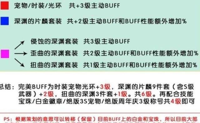 剑魂换装称号叫什么,剑魂换装称号叫什么来着-第5张图片-文史 剑魂换装称号叫什么,剑魂换装称号叫什么来着-第5张图片-文史