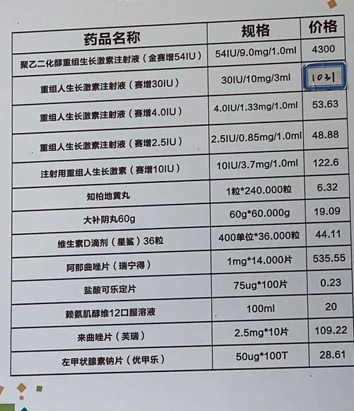 生长激素多少钱一针(儿童生长激素多少钱一针)-第2张图片-文史 生长激素多少钱一针(儿童生长激素多少钱一针)-第2张图片-文史