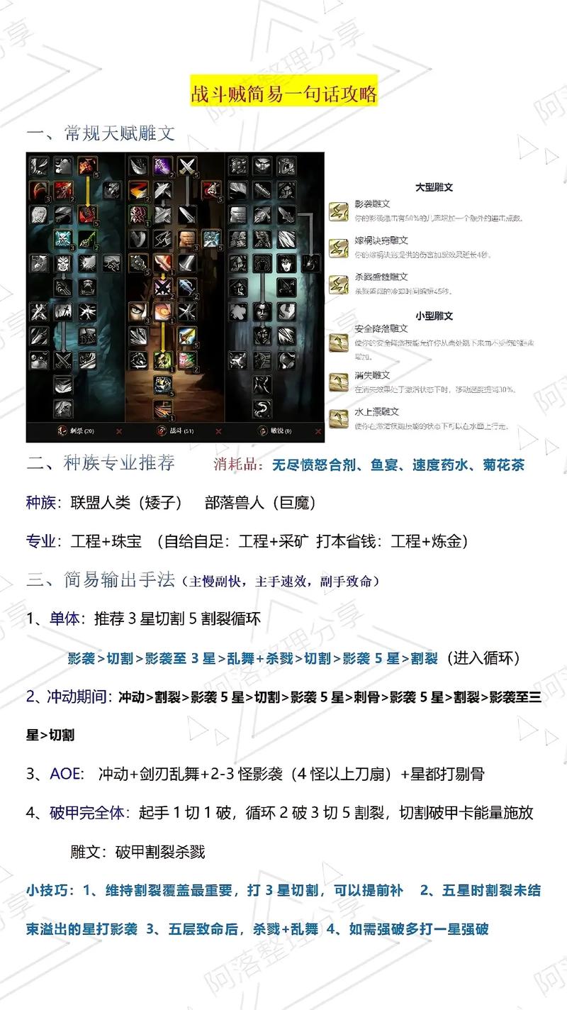 魔兽游戏怎么玩（2021魔兽世界怎么玩）