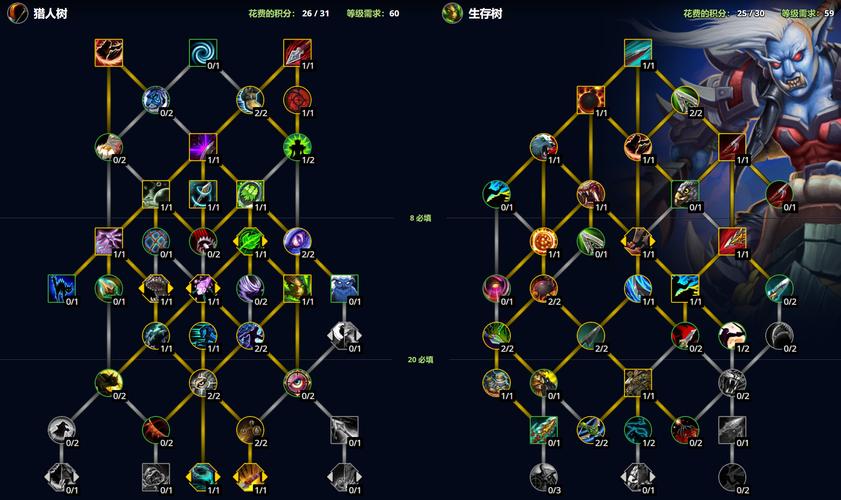 魔兽游戏怎么玩(2021魔兽世界怎么玩)-第4张图片-文史 魔兽游戏怎么玩(2021魔兽世界怎么玩)-第4张图片-文史