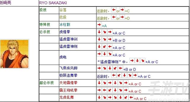 电脑版拳皇97怎么玩,电脑拳皇97怎么玩双人模式-第7张图片-文史 电脑版拳皇97怎么玩,电脑拳皇97怎么玩双人模式-第7张图片-文史
