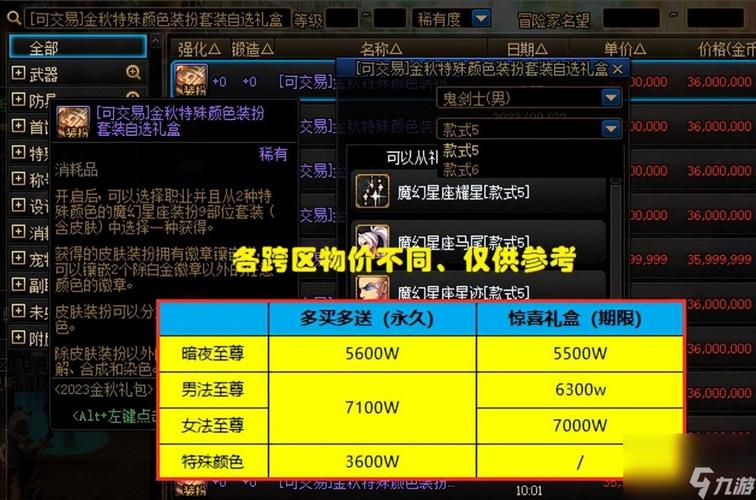 dnf冥域天空套还能买到吗（dnf冥域天空套还能买到吗贴吧）-第4张图片-文史