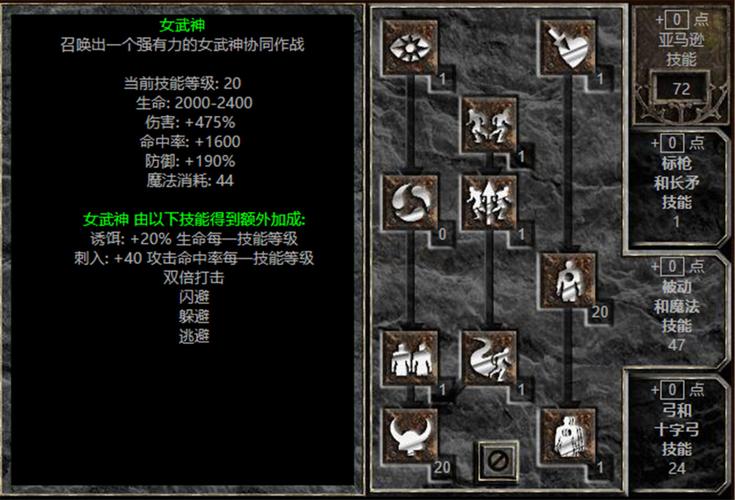 暗黑2技能比较多加几点,暗黑二技能比较高多少点-第7张图片-文史 暗黑2技能比较多加几点,暗黑二技能比较高多少点-第7张图片-文史