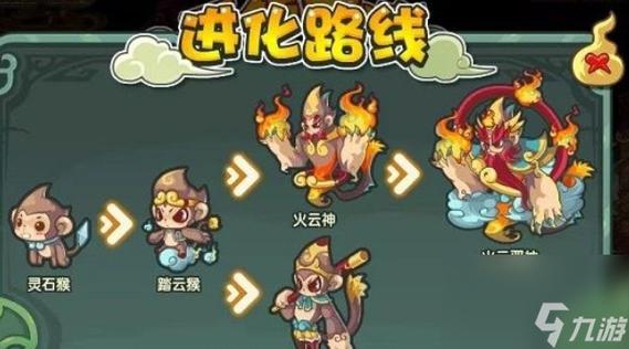 洛克王国培元丹怎么那么难刷(洛克王国培养果实是什么)-第2张图片-文史 洛克王国培元丹怎么那么难刷(洛克王国培养果实是什么)-第2张图片-文史