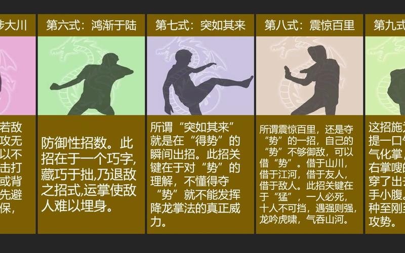 九阴真经降龙十八掌多少钱,九阴真经降龙十八掌多少钱一把-第7张图片-文史 九阴真经降龙十八掌多少钱,九阴真经降龙十八掌多少钱一把-第7张图片-文史