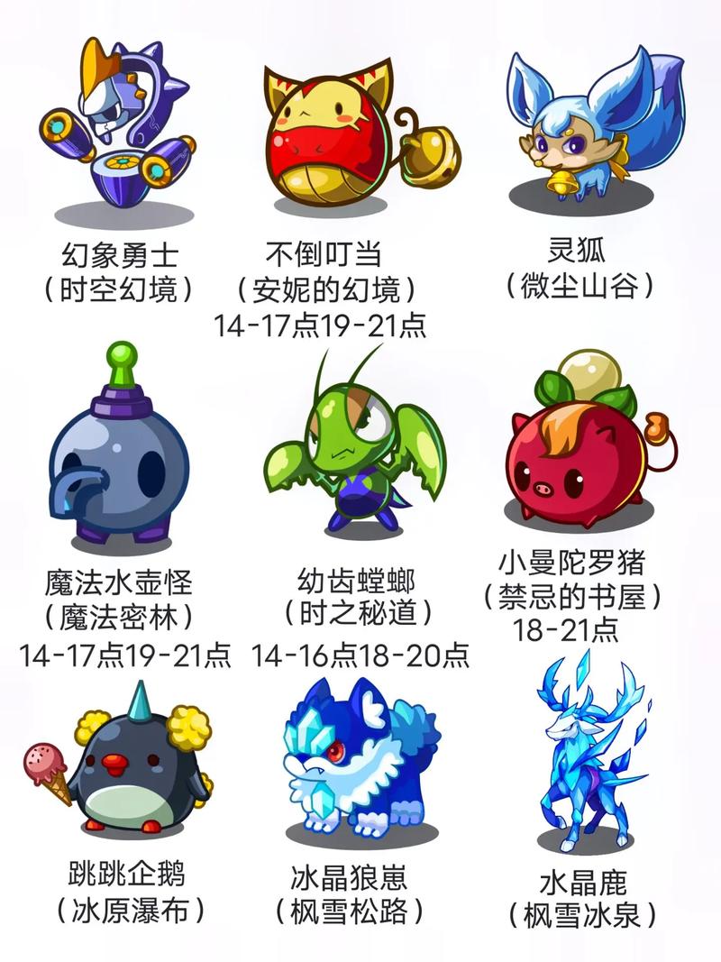 洛克王国乖乖狼怎么抓,洛克王国乖乖狼在哪里抓-第5张图片-文史