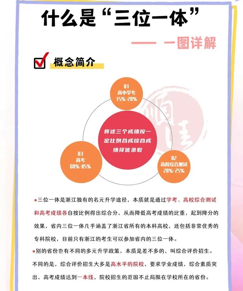 包含三位一体3多少钱的词条-第1张图片-文史 包含三位一体3多少钱的词条-第1张图片-文史