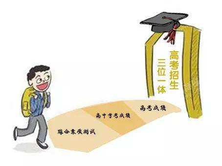 包含三位一体3多少钱的词条-第2张图片-文史 包含三位一体3多少钱的词条-第2张图片-文史