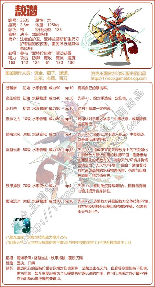 洛克王国傲潜技能表(洛克王国敖潜天梯)-第4张图片-文史 洛克王国傲潜技能表(洛克王国敖潜天梯)-第4张图片-文史
