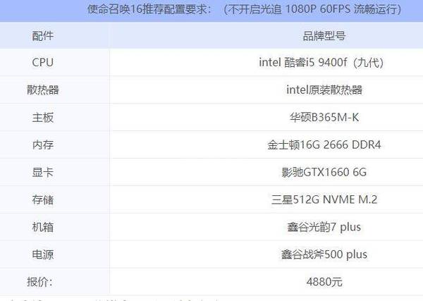 使命召唤18pc多少g,使命召唤18电脑配置要求-第4张图片-文史 使命召唤18pc多少g,使命召唤18电脑配置要求-第4张图片-文史