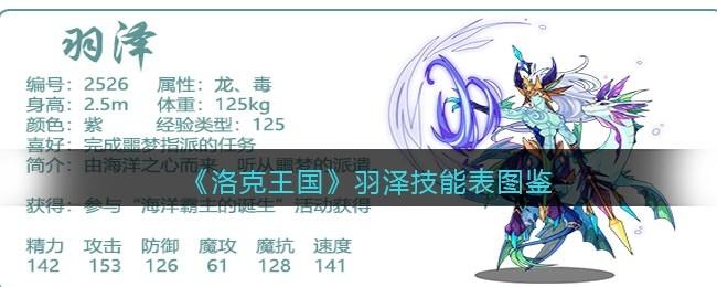 洛克王国羽泽怎么培养,洛克王国羽泽怎么配技能-第4张图片-文史 洛克王国羽泽怎么培养,洛克王国羽泽怎么配技能-第4张图片-文史