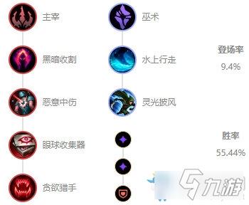 lol岩雀技能介绍,英雄联盟岩雀技能介绍-第5张图片-文史 lol岩雀技能介绍,英雄联盟岩雀技能介绍-第5张图片-文史