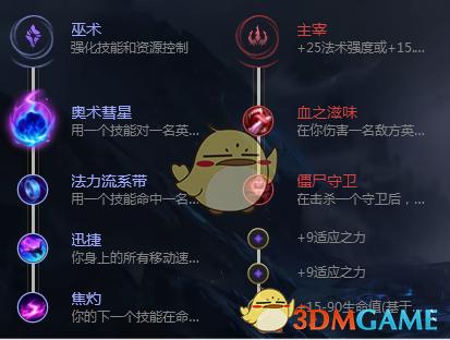 lol岩雀技能介绍,英雄联盟岩雀技能介绍-第6张图片-文史 lol岩雀技能介绍,英雄联盟岩雀技能介绍-第6张图片-文史
