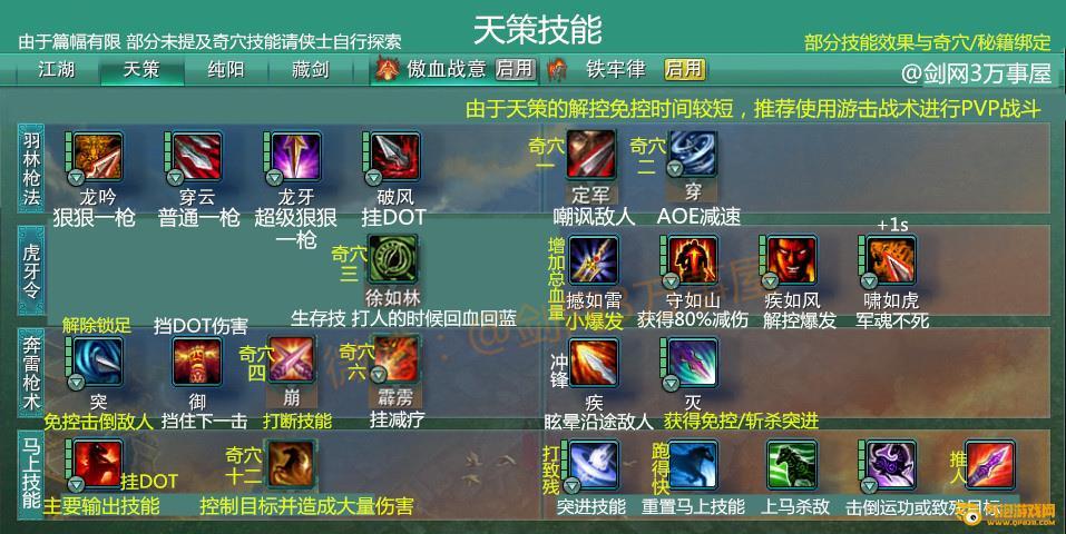 天策啸如虎技能介绍,电子书啸天策-第6张图片-文史