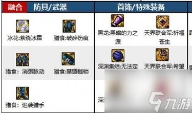 dnf驱魔用什么甲,dnf驱魔装备搭配排名-第6张图片-文史 dnf驱魔用什么甲,dnf驱魔装备搭配排名-第6张图片-文史