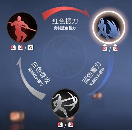 绝地求生端游区服都能一起玩吗(绝地求生端游区服都能一起玩吗知乎)-第6张图片-文史 绝地求生端游区服都能一起玩吗(绝地求生端游区服都能一起玩吗知乎)-第6张图片-文史