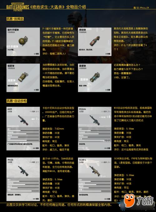 绝地求生大逃杀补给箱不能开出什么（绝地求生里的补给在哪里）-第5张图片-文史