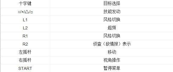 最终幻想13雷霆归来全技能（最终幻想13雷霆归来武器图鉴）