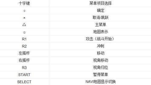 最终幻想13雷霆归来全技能（最终幻想13雷霆归来武器图鉴）-第5张图片-文史