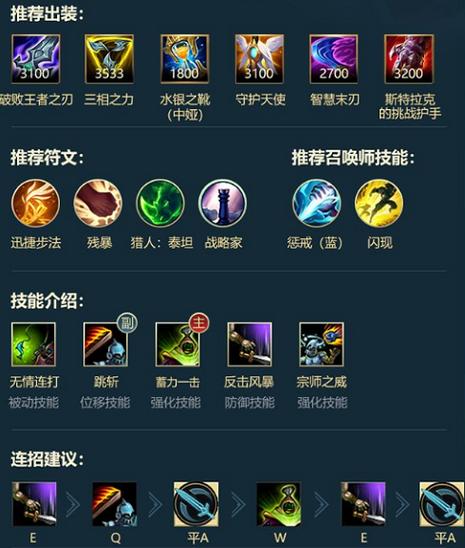 武器打野天赋怎么点(武器打野天赋s10最新)-第4张图片-文史 武器打野天赋怎么点(武器打野天赋s10最新)-第4张图片-文史