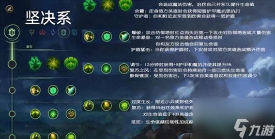 武器打野天赋怎么点(武器打野天赋s10最新)-第5张图片-文史 武器打野天赋怎么点(武器打野天赋s10最新)-第5张图片-文史