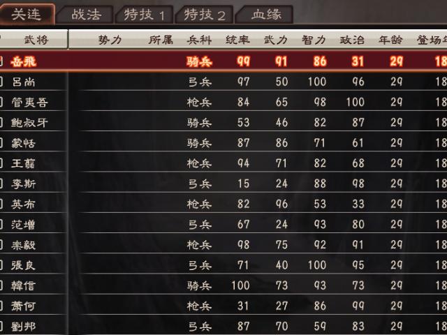 三国志12隐藏技能（三国志12威力加强版隐藏人物）