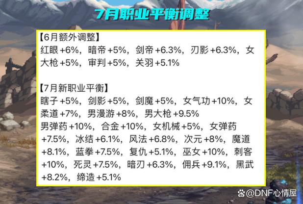 男街霸技能加点2022,男街霸技能加点2023-第5张图片-文史 男街霸技能加点2022,男街霸技能加点2023-第5张图片-文史
