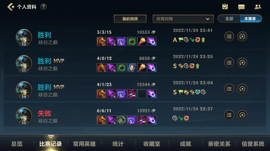 lol单双排能三个人一起吗,英雄联盟单双排可以打五个人的吗?-第2张图片-文史 lol单双排能三个人一起吗,英雄联盟单双排可以打五个人的吗?-第2张图片-文史