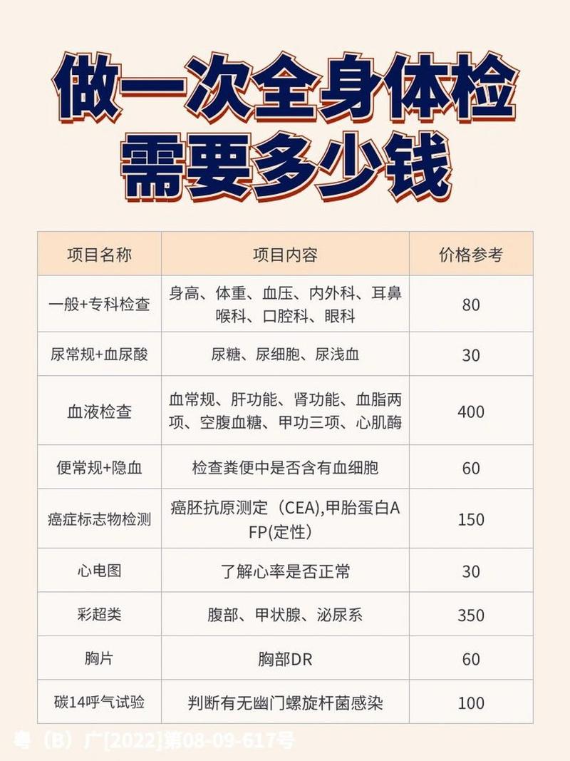 生化6项是检查多少钱（生化六项多久能出来）-第5张图片-文史