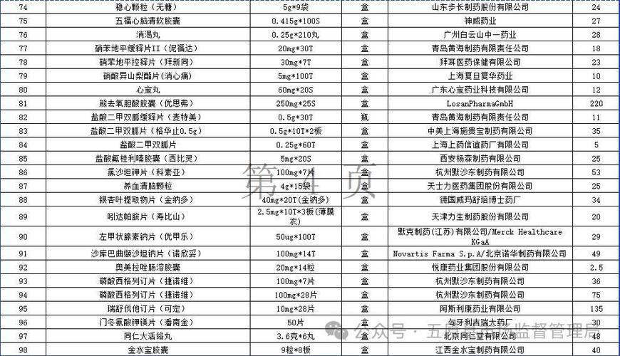 生化6项是检查多少钱（生化六项多久能出来）-第7张图片-文史