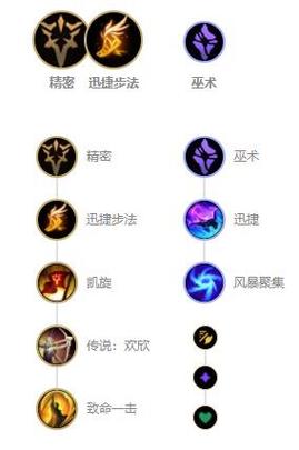 lol皮城女警技能,lol皮城警女技能介绍-第5张图片-文史 lol皮城女警技能,lol皮城警女技能介绍-第5张图片-文史