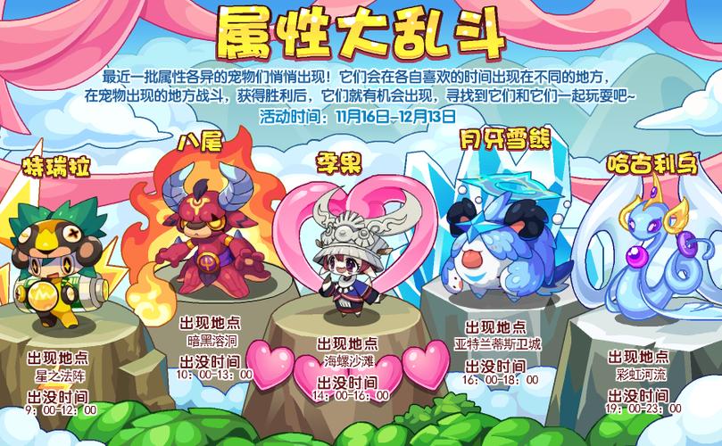 洛克王国八尾怎么样,洛克王国八尾厉害吗-第2张图片-文史 洛克王国八尾怎么样,洛克王国八尾厉害吗-第2张图片-文史