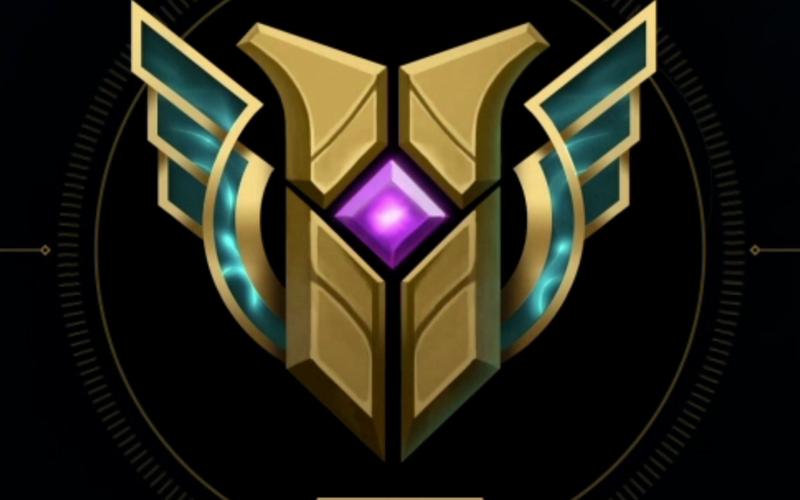 lol成就怎么升级快,lol英雄成就怎么刷快-第2张图片-文史 lol成就怎么升级快,lol英雄成就怎么刷快-第2张图片-文史