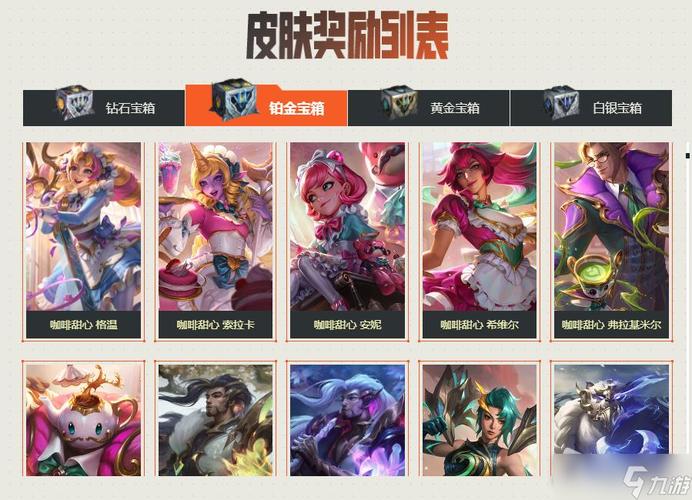 lol战斗之夜宝箱哪个好,lol战斗之夜宝箱哪个好开-第1张图片-文史 lol战斗之夜宝箱哪个好,lol战斗之夜宝箱哪个好开-第1张图片-文史