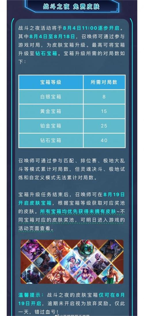 lol战斗之夜宝箱哪个好,lol战斗之夜宝箱哪个好开-第5张图片-文史 lol战斗之夜宝箱哪个好,lol战斗之夜宝箱哪个好开-第5张图片-文史