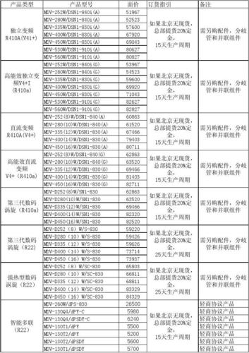 安装空调多少钱一台安装费,安装空调大概多少钱-第1张图片-文史 安装空调多少钱一台安装费,安装空调大概多少钱-第1张图片-文史