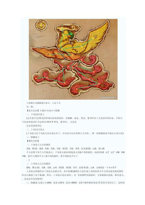 古剑奇谭ol星蕴怎么获得,古剑奇谭ol星蕴完美加点图-第6张图片-文史 古剑奇谭ol星蕴怎么获得,古剑奇谭ol星蕴完美加点图-第6张图片-文史