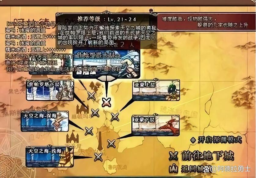 dnf地狱级开启条件,dnf地狱图怎么开-第5张图片-文史 dnf地狱级开启条件,dnf地狱图怎么开-第5张图片-文史