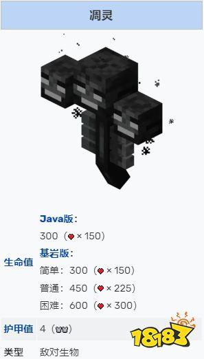 我的世界凋零怎么召唤出来,我的世界凋零怎么召唤出来怪物-第1张图片-文史 我的世界凋零怎么召唤出来,我的世界凋零怎么召唤出来怪物-第1张图片-文史