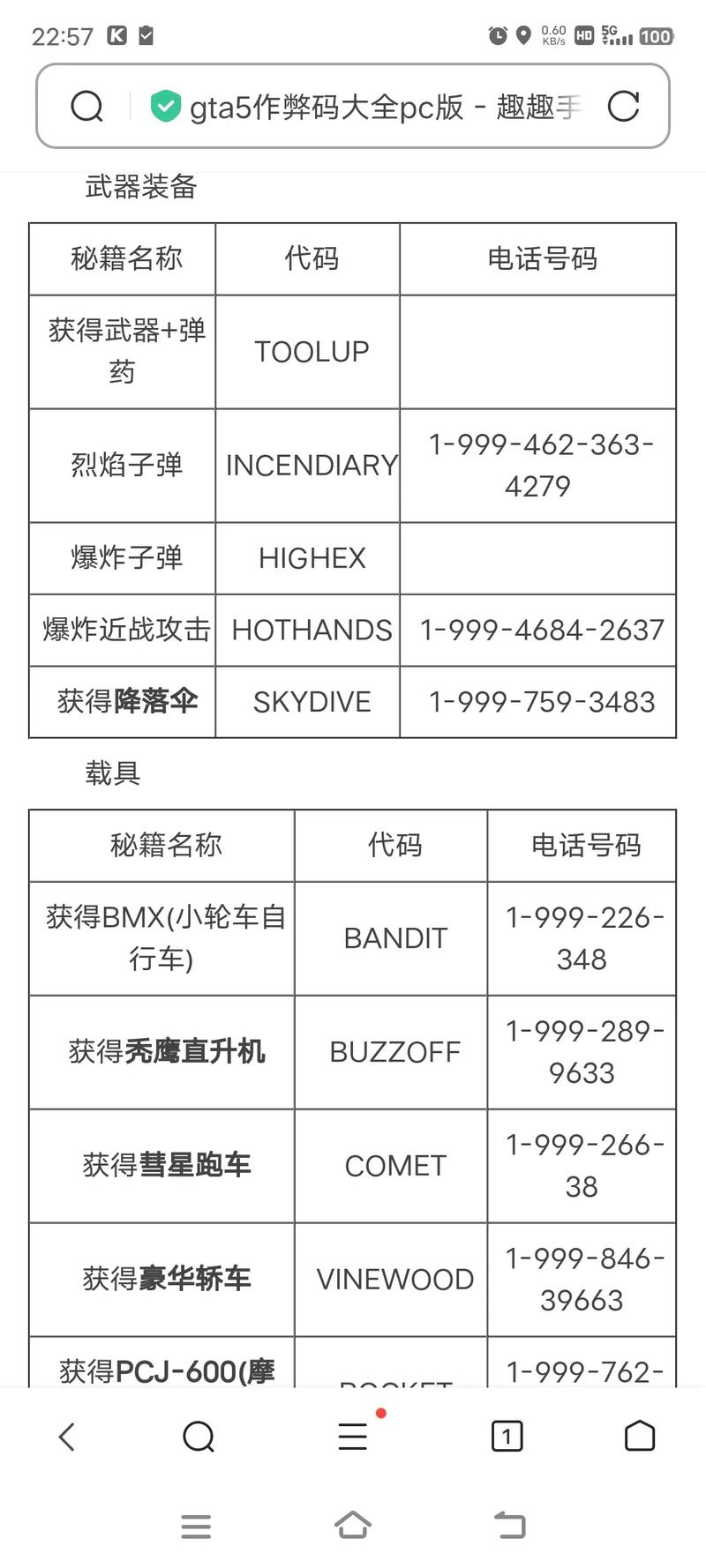 侠盗飞车秘籍钱有很多(侠盗飞车有很多钱的秘籍)-第3张图片-文史 侠盗飞车秘籍钱有很多(侠盗飞车有很多钱的秘籍)-第3张图片-文史