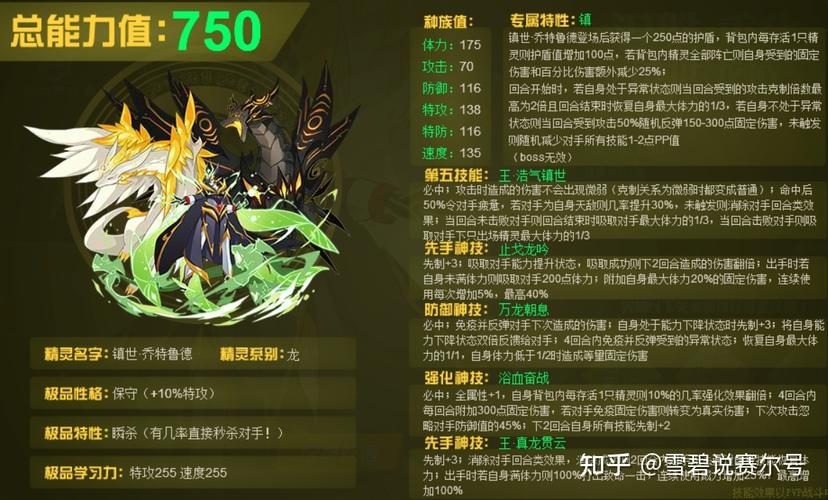 赛尔号圣地卡修斯技能表(赛尔号圣地卡修斯实战)-第8张图片-文史 赛尔号圣地卡修斯技能表(赛尔号圣地卡修斯实战)-第8张图片-文史