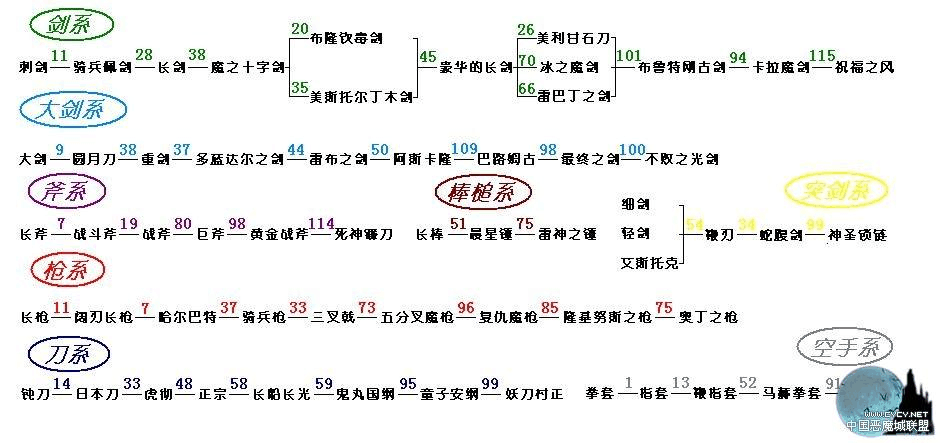 火柴人枪手无限金币和技能点(火柴人枪手无敌版)-第6张图片-文史 火柴人枪手无限金币和技能点(火柴人枪手无敌版)-第6张图片-文史