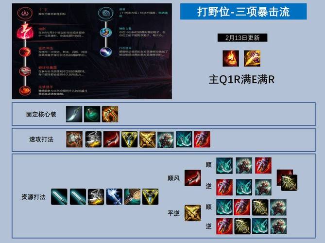 英雄联盟设置怎么调比较好,英雄联盟设置怎么调比较好视频-第4张图片-文史 英雄联盟设置怎么调比较好,英雄联盟设置怎么调比较好视频-第4张图片-文史