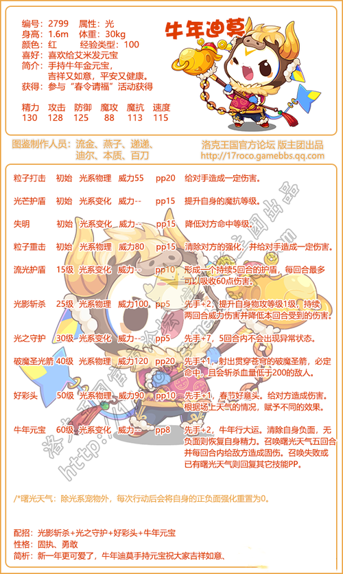 洛克王国迪莫怎么得到,洛克王国迪莫怎样获得-第7张图片-文史 洛克王国迪莫怎么得到,洛克王国迪莫怎样获得-第7张图片-文史