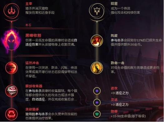 ez怎样出装伤害比较高(ez输出装)-第3张图片-文史 ez怎样出装伤害比较高(ez输出装)-第3张图片-文史