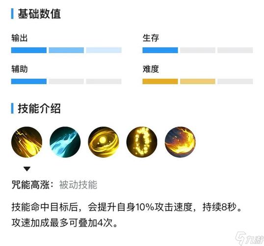 ez怎样出装伤害比较高(ez输出装)-第4张图片-文史 ez怎样出装伤害比较高(ez输出装)-第4张图片-文史