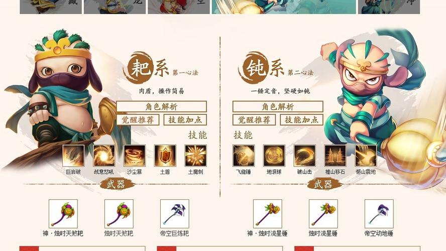 造梦西游4大闹天庭篇猪八戒技能,造梦西游4猪八戒技能加点技能觉醒连招搭配-第2张图片-文史 造梦西游4大闹天庭篇猪八戒技能,造梦西游4猪八戒技能加点技能觉醒连招搭配-第2张图片-文史